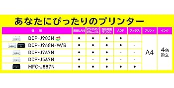 Amazon.co.jp: brother インクジェットプリンター複合機 PRIVIO